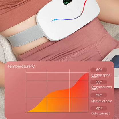 Portable Menstrual Period Pain Relief Massager with Warm Heating Belts Targeted for Body & Waist for Menstrual Cramps